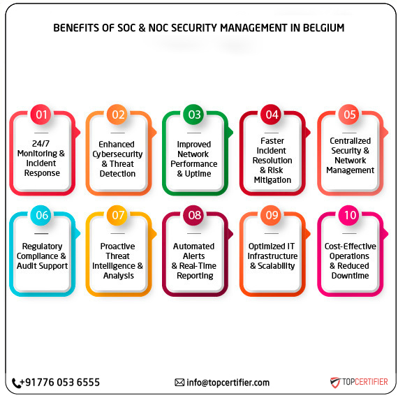 SOC and NOC Service in belgium